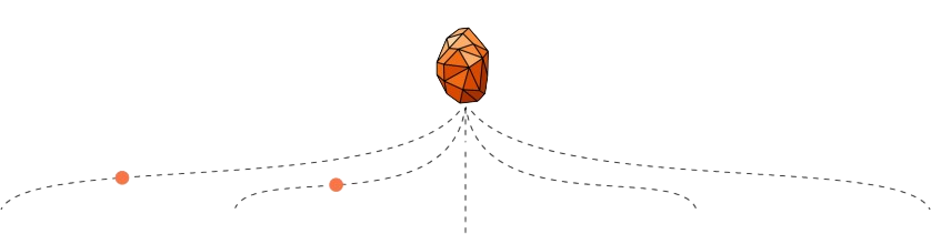 3P Smart LTD B2B Solutions web